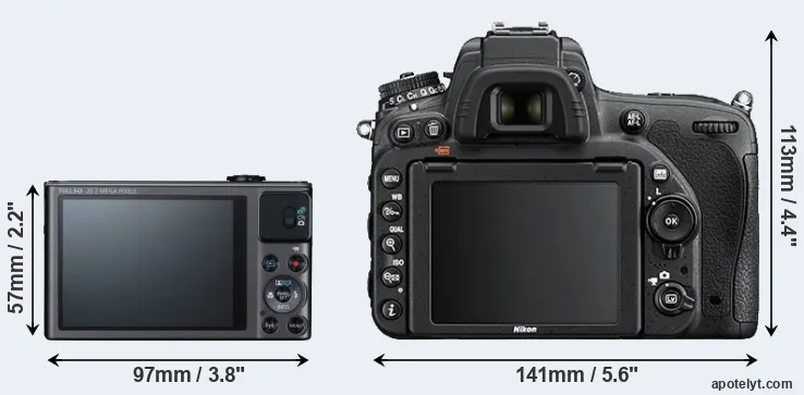Comparison SX620 or D750 rear