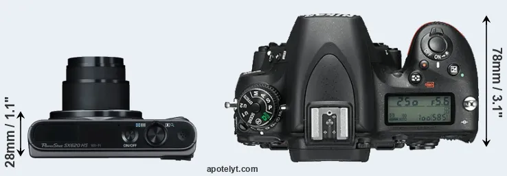 Compare SX620 versus D750 top