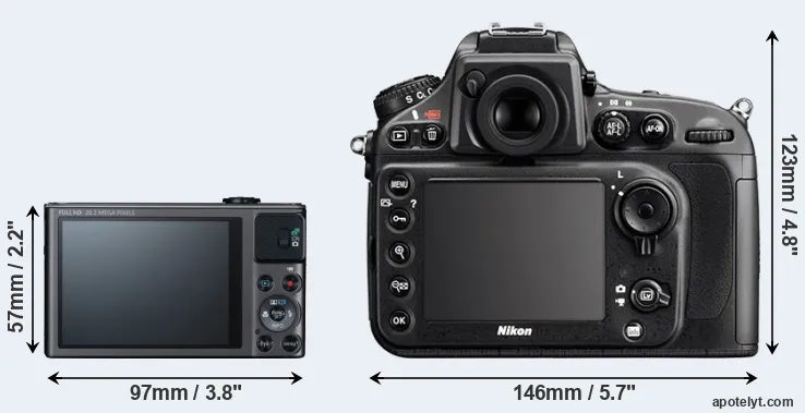 Comparison SX620 or D800E rear