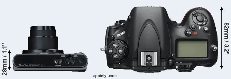 Compare SX620 versus D800E top