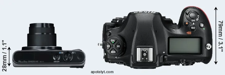 Compare SX620 versus D850 top