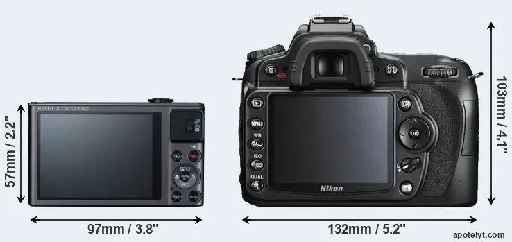 Comparison SX620 or D90 rear
