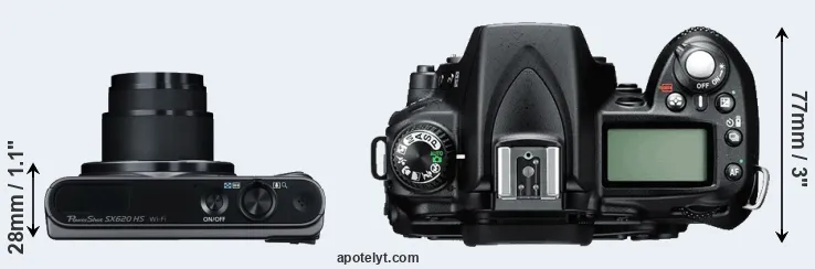 Compare SX620 versus D90 top