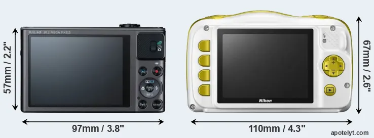 Comparison SX620 or W150 rear