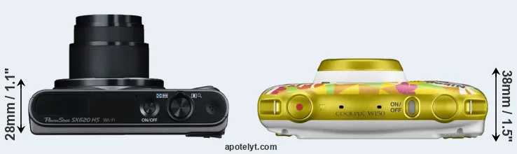 Compare SX620 versus W150 top