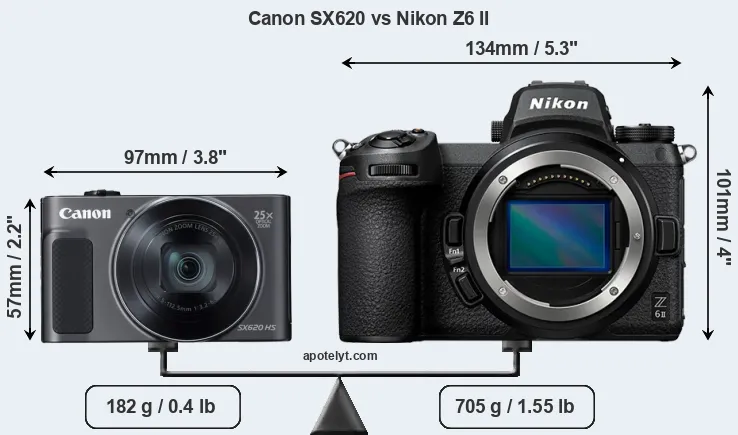 Size Canon SX620 vs Nikon Z6 II