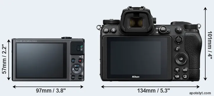 Comparison SX620 or Z6 II rear