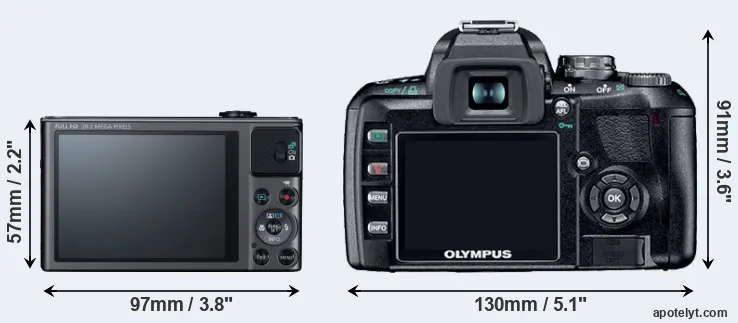 Comparison SX620 or E-410 rear