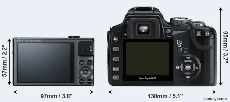Comparison SX620 or E-500 rear