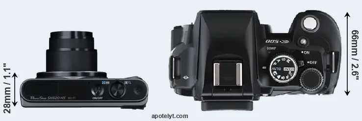 Compare SX620 versus E-500 top