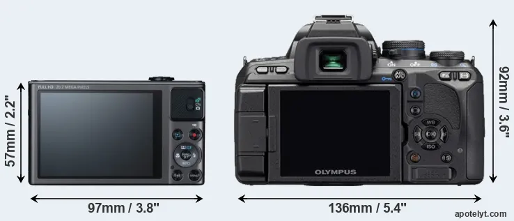 Comparison SX620 or E-510 rear