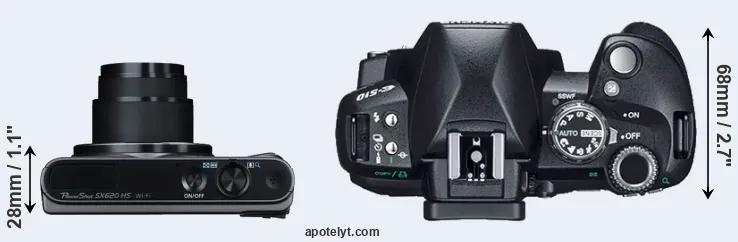 Compare SX620 versus E-510 top