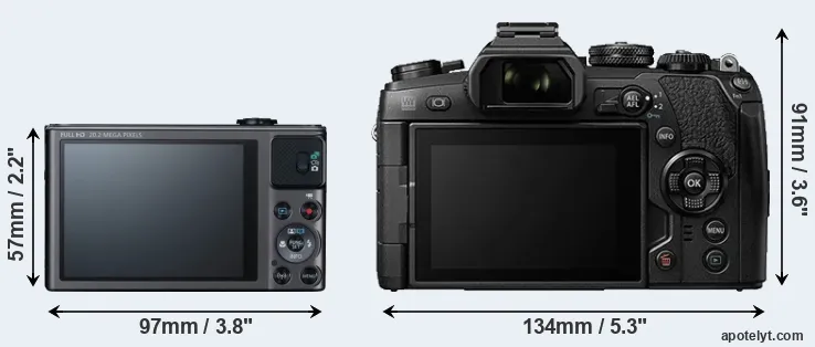 Comparison SX620 or E-M1 II rear