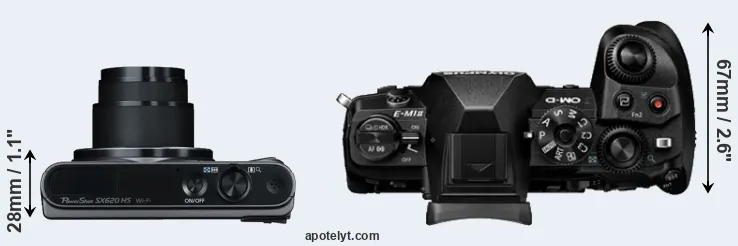 Compare SX620 versus E-M1 II top