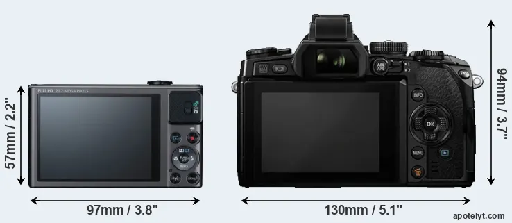 Comparison SX620 or E-M1 rear