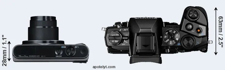 Compare SX620 versus E-M1 top