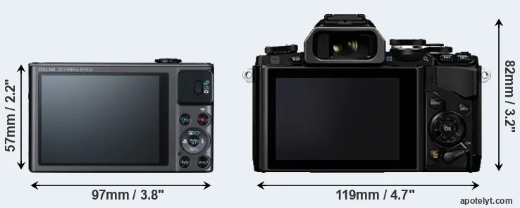 Comparison SX620 or E-M10 rear