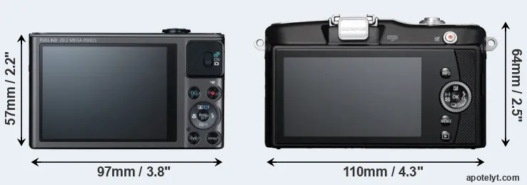 Comparison SX620 or E-PM1 rear
