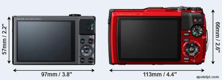 Comparison SX620 or TG-6 rear