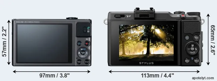 Comparison SX620 or XZ-2 rear