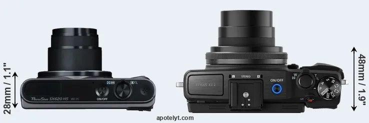 Compare SX620 versus XZ-2 top