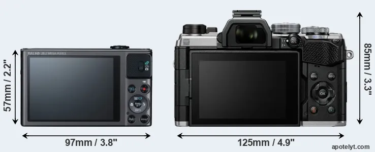 Comparison SX620 or OM-5 rear