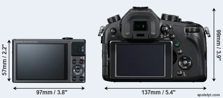 Comparison SX620 or FZ1000 rear
