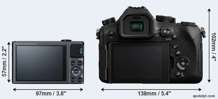Comparison SX620 or FZ2000 rear