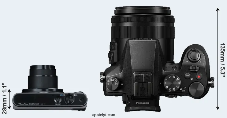 Compare SX620 versus FZ2000 top