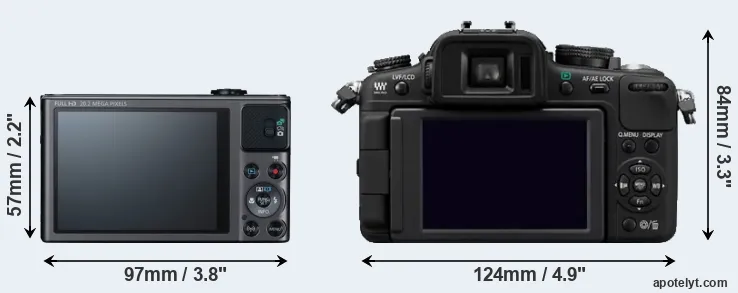 Comparison SX620 or G2 rear