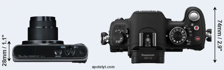 Compare SX620 versus G2 top