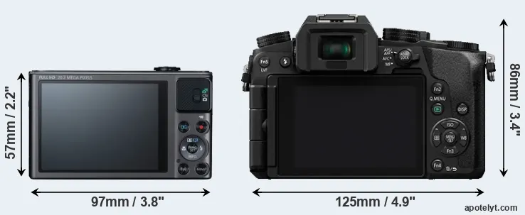 Comparison SX620 or G7 rear