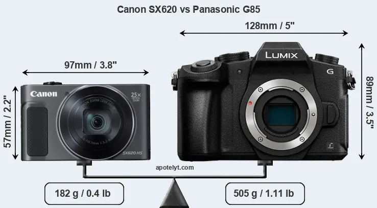 Size Canon SX620 vs Panasonic G85
