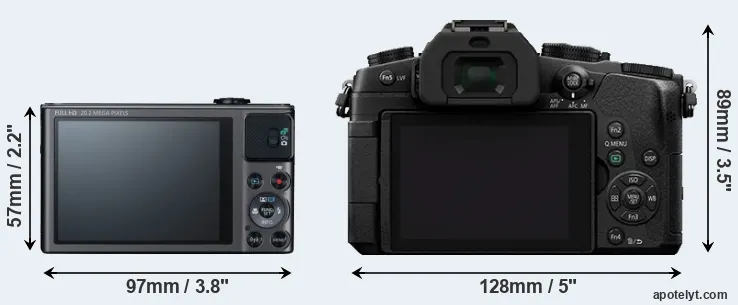 Comparison SX620 or G85 rear