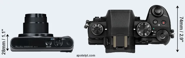 Compare SX620 versus G85 top