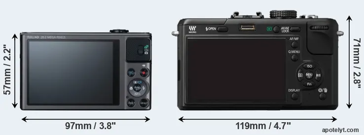 Comparison SX620 or GF1 rear