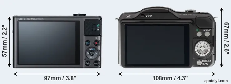Comparison SX620 or GF5 rear