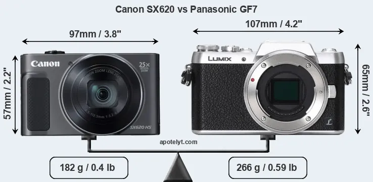 Size Canon SX620 vs Panasonic GF7