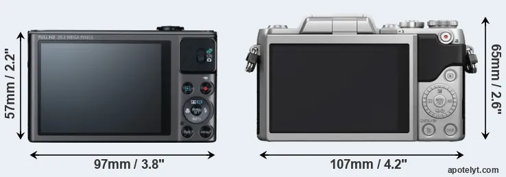 Comparison SX620 or GF7 rear