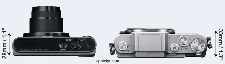 Compare SX620 versus GF7 top