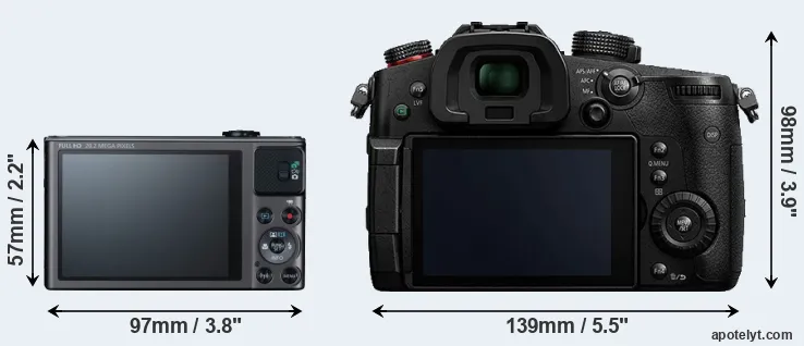 Comparison SX620 or GH5s rear