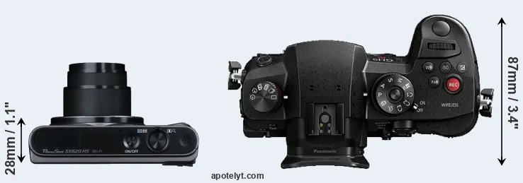 Compare SX620 versus GH5s top