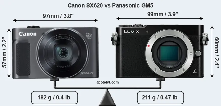 Size Canon SX620 vs Panasonic GM5