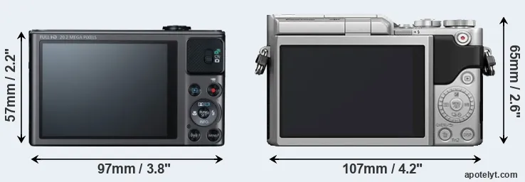 Comparison SX620 or GX850 rear