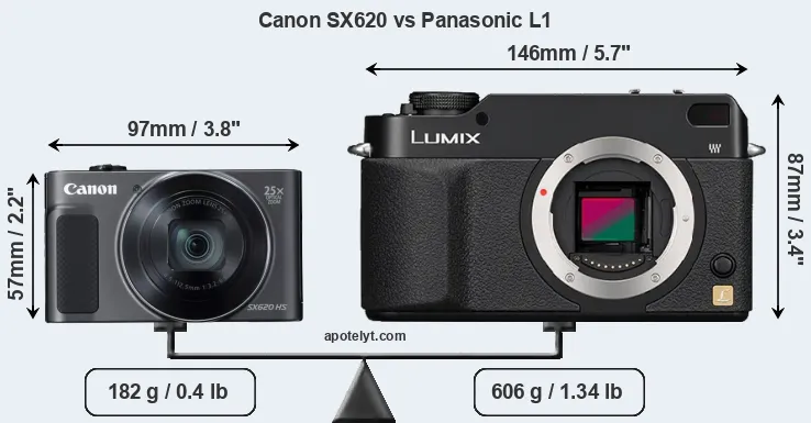 Size Canon SX620 vs Panasonic L1