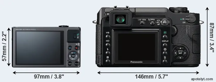 Comparison SX620 or L1 rear