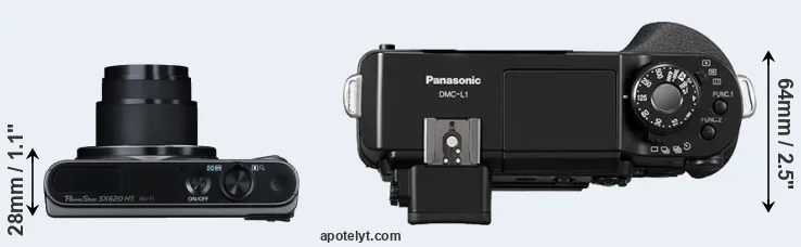 Compare SX620 versus L1 top