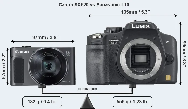 Size Canon SX620 vs Panasonic L10