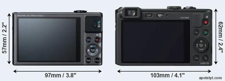 Comparison SX620 or LF1 rear