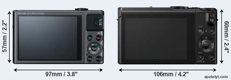 Comparison SX620 or LX15 rear